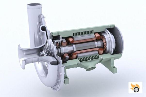 Le turbo des roulements magiques