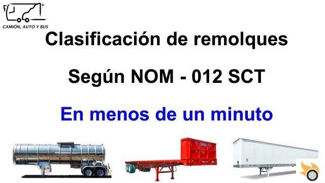 Trailer Types and Classifications