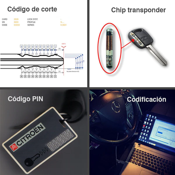 Como codificar ou saber o código da chave do seu carro