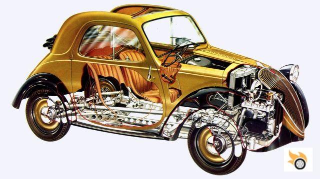 C'est aujourd'hui l'anniversaire de la Fiat Nuova 500