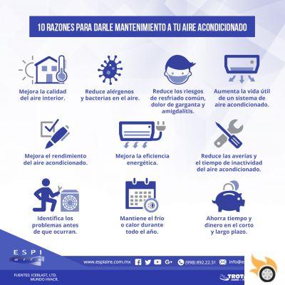 Melhore o desempenho do seu ar condicionado