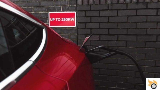 ¿Cuánto tiempo se tarda en cargar un Tesla Model 3 en Supercharger V3?