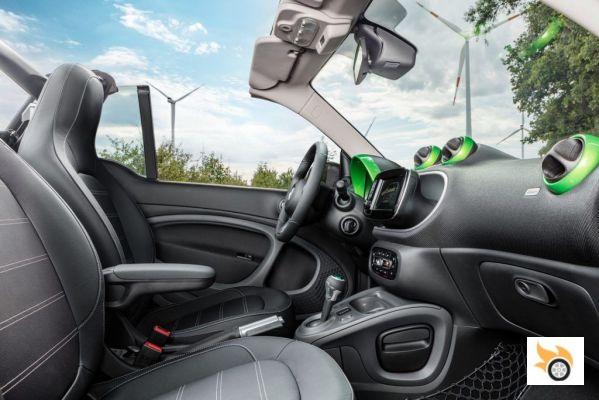 Smart Electric Drive 2017