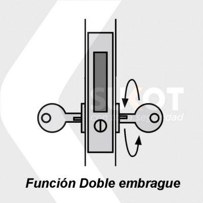 The double clutch cylinder: characteristics, differences and purchase options