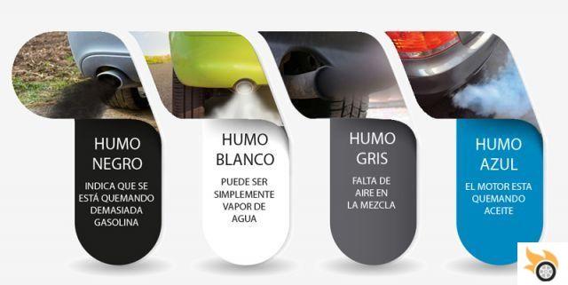 Los diferentes colores de humo del escape de un coche y su significado