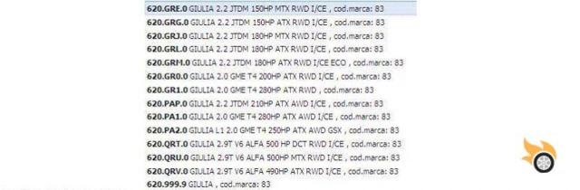 Así sería la gama de motores del Alfa Romeo Giulia