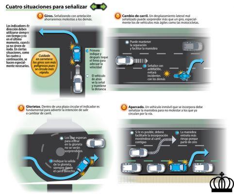 Uso correcto de los intermitentes en los vehículos