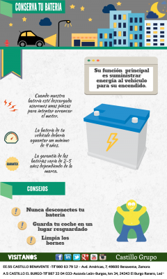 How long does an unused car battery last? Tips and recommendations