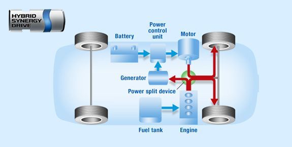 La revolución de los sistemas de recuperación energética