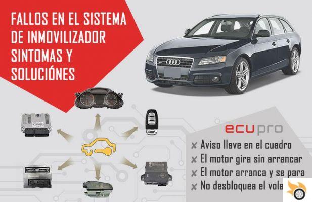 The anti-theft immobilizer of a car: symptoms, operation and solutions