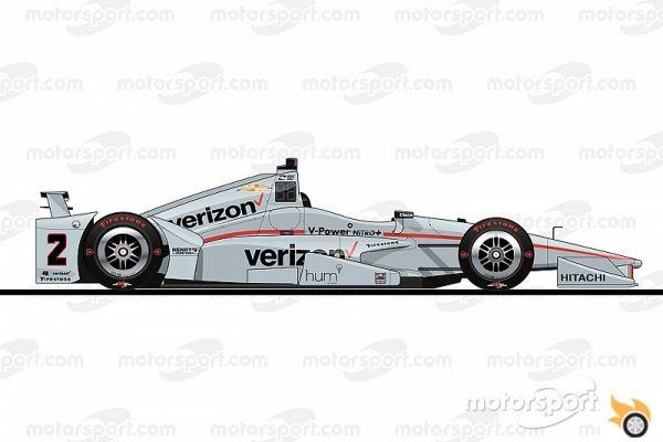 que son los autos indy