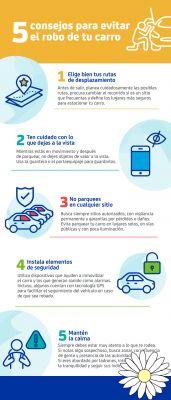 Trucs, astuces et solutions pour éviter le vol de voiture