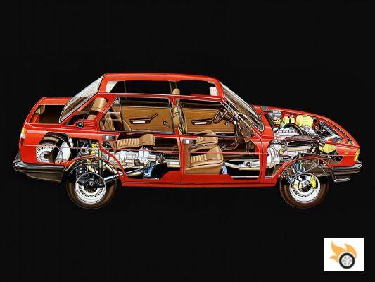 Alfa Romeo Giulietta (1977 - 1985)
