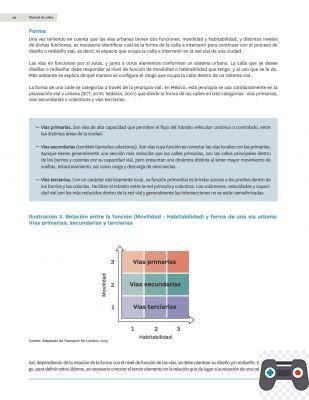 Las diferencias y clasificaciones de las vías secundarias, primarias y terciarias