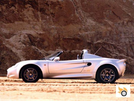 Lotus Elise S1 – (USPI)