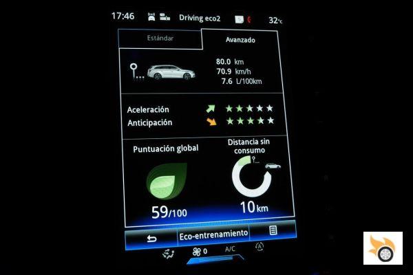 Contacto: Renault Talisman Sport Tourer
