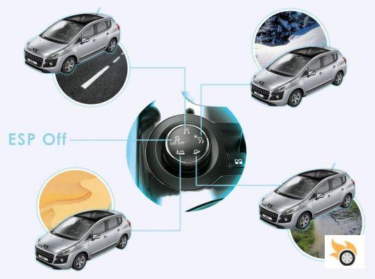 Voici comment fonctionne le contrôle intelligent de la traction