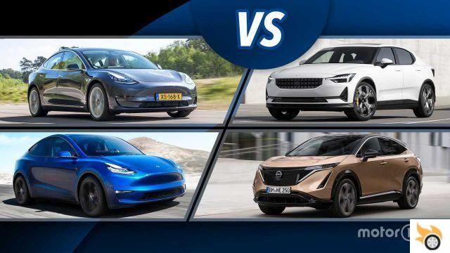 Tesla Model 3 e Y desafían a los competidores con recortes de precios