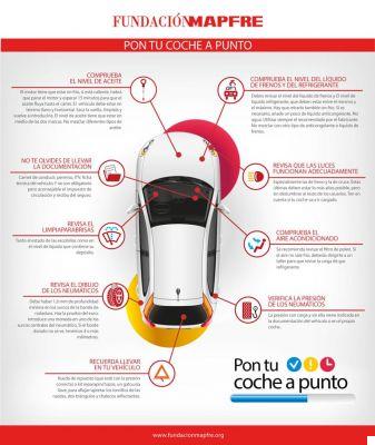 Revisión de un coche antes de un viaje