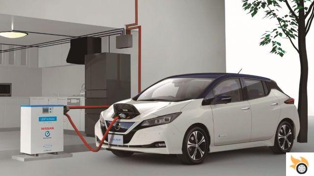 por qué los autos eléctricos nunca funcionarán