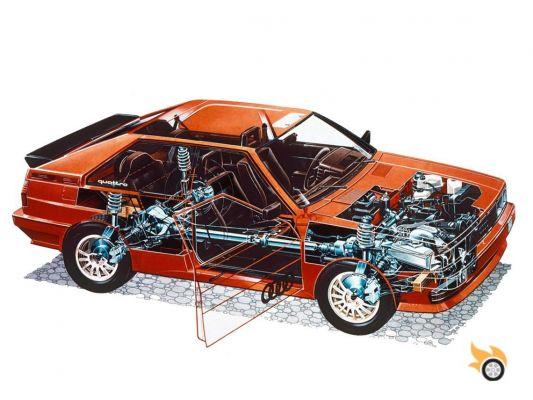 Perfiles: Audi Quattro y Sport Quattro