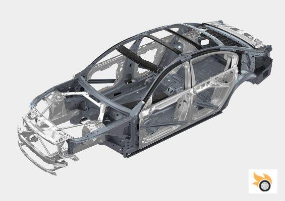 Nuevo BMW Serie 7