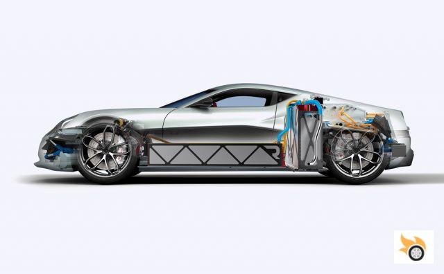 Rimac Concept One