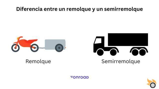 Différence entre remorque et semi-remorque