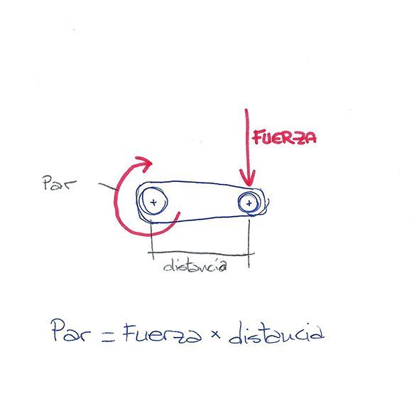 ¿Qué es el par motor? ¿qué tiene que ver con la potencia? ¿cuál importa más?