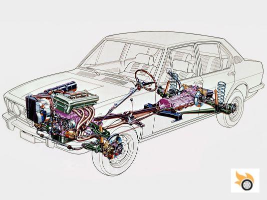 Alfa Romeo Alfetta (1972 - 1984)