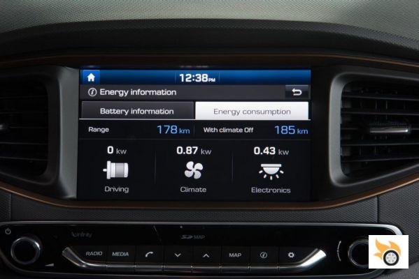Llega a España el Hyundai IONIQ eléctrico