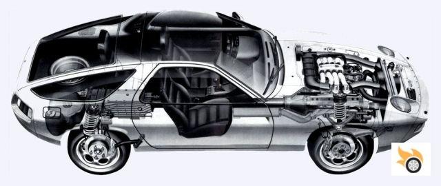 Porsche 928
