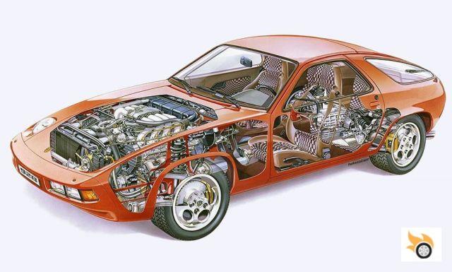 Porsche 928