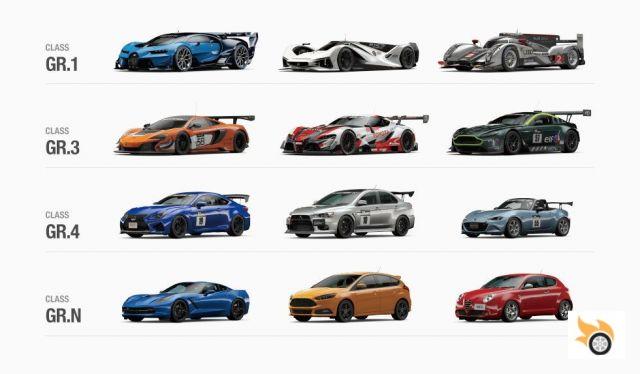 Gran Turismo Sport: nueva era, nueva dirección