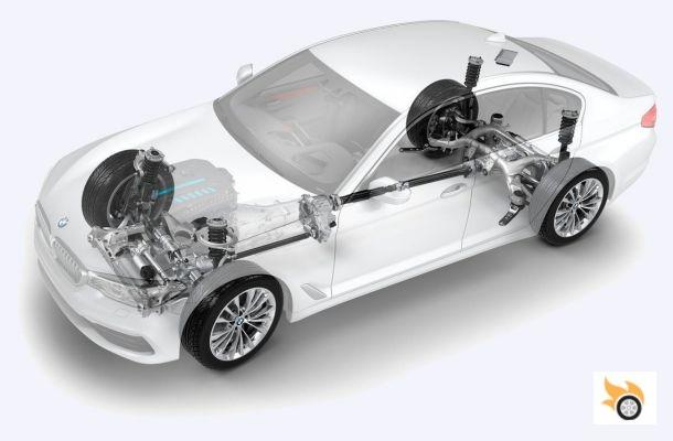 Uma reflexão sobre o design de carros elétricos
