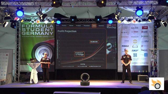 What is Formula Student?