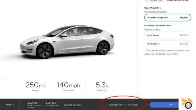 Elon Musk focuses on Europe: the delivery times of the Model 3 in the USA slip