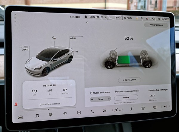 Tesla Model 3 Performance: the fastest in the 2021 version takes advantage of the Ecobonus