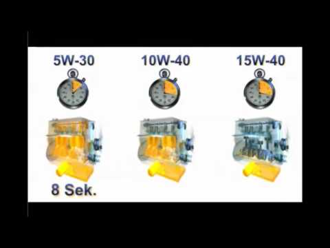 Diferenças entre os óleos de motor 5W40 e 10W40