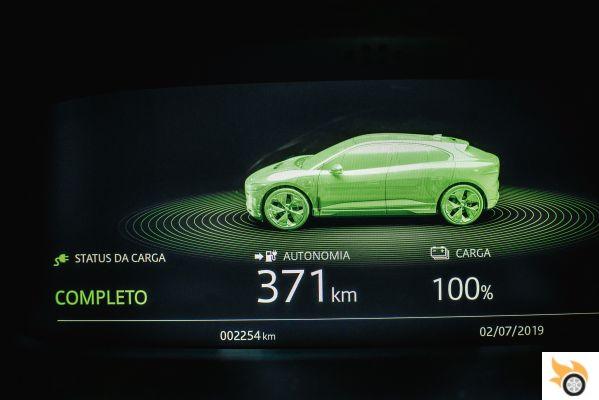¿Cuánta autonomía tiene un coche eléctrico?