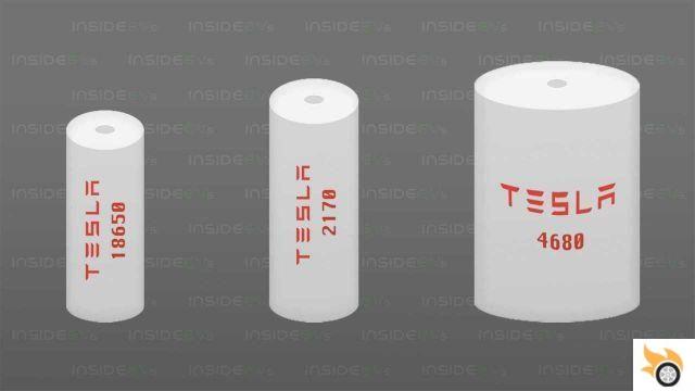Quais baterias os Teslas têm? Avaliamos a situação