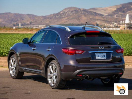 Infiniti ceases production of QX70 (formerly FX)