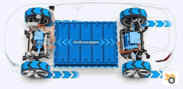 Volkswagen outlines the lines of the I.D. CROZZ for Frankfurt
