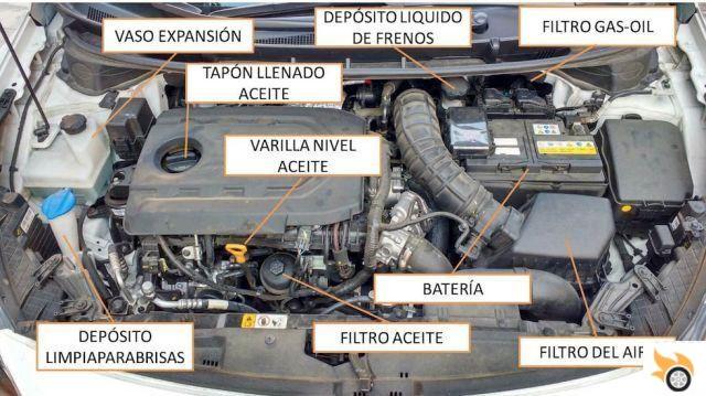 El capó de un coche: función, piezas y lo que se encuentra debajo