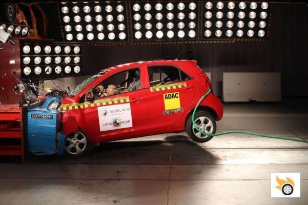 Latin NCAP saca los colores a Peugeot 208 y Kia Picanto