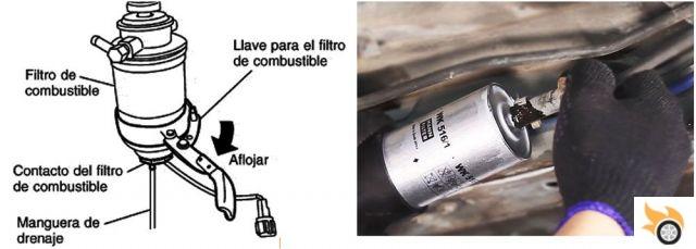 El filtro de gasoil en el coche: qué es, cómo funciona y cuándo cambiarlo