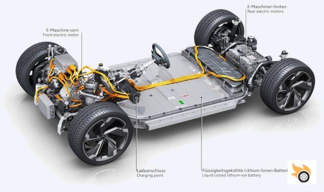Audi dévoile son futur Q6 avec le concept e-Tron Sportback.