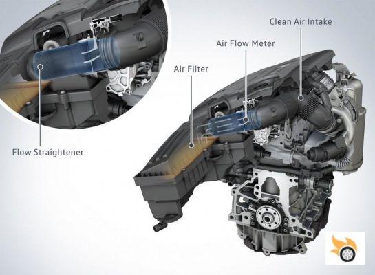 Volkswagen proposes solution for #Dieselgate TDI CR (EA189) engines